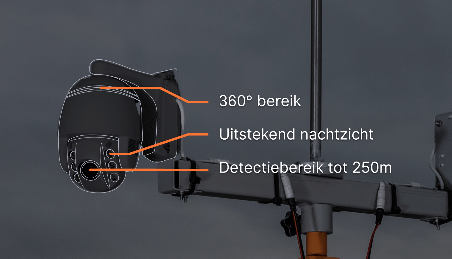 Bouwbplaats cameras op zonne-energie